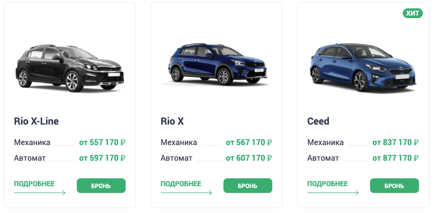 Автосалон Сто Авто Екатеринбург отзывы покупателей